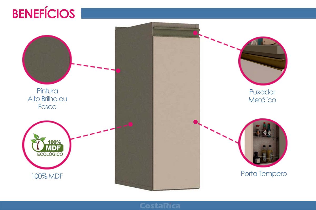Balcão Cozinha Henn Connect Porta Tempero s/Tampo 20cm Balcão Cozinha Henn Connect Porta Tempero s/Tampo 20cm