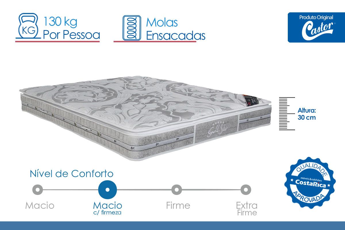 Colchão Molas Ensacadas Castor Látex SLX Colchão Molas Ensacadas Castor Látex SLX