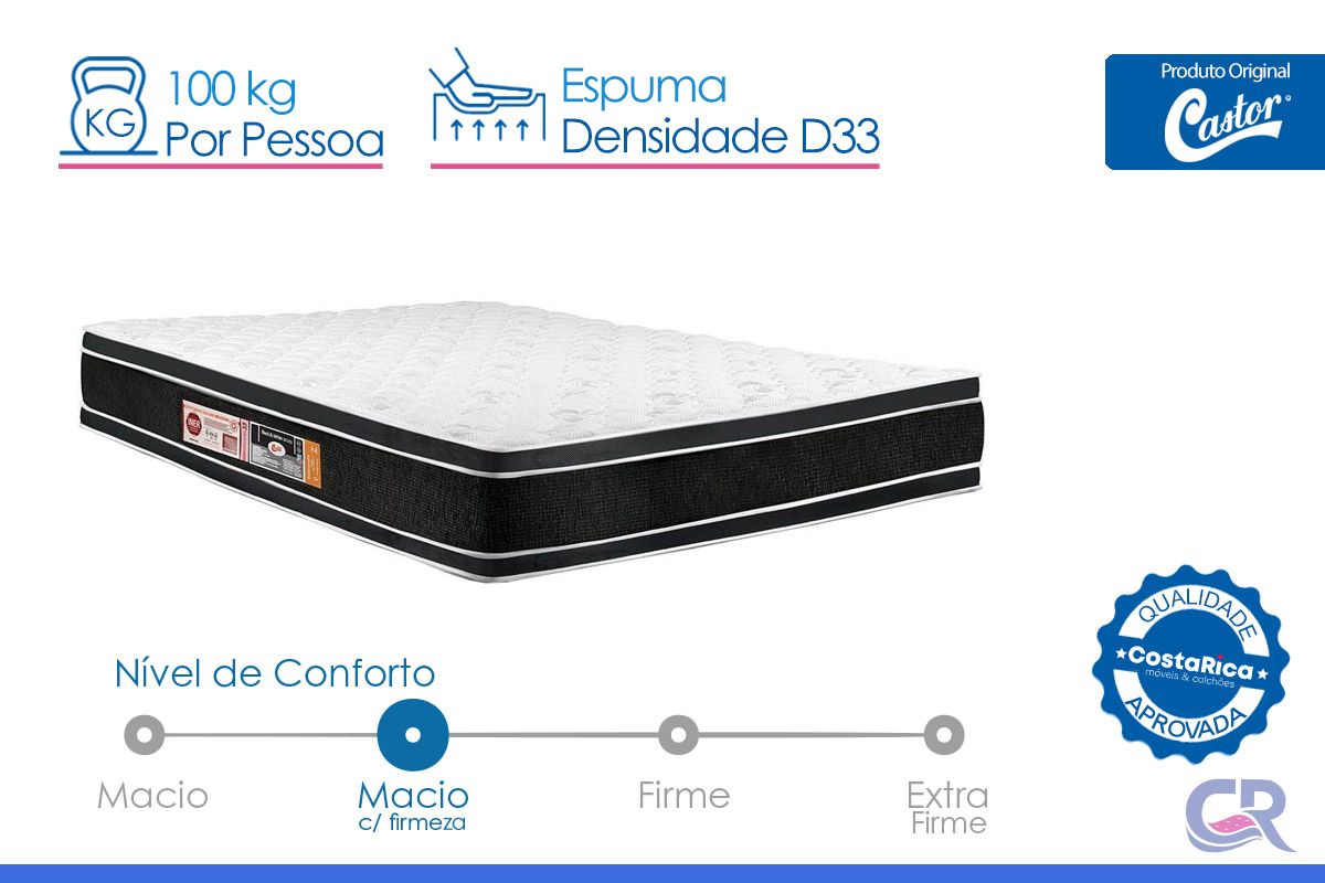 Colchão D33 Castor Black White DF Colchão D33 Castor Black White DF