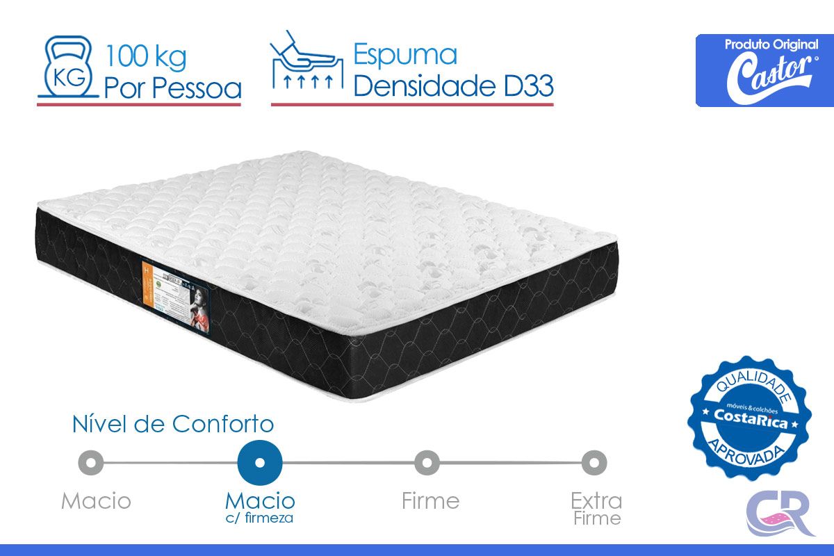 Colchão D33 Castor Black White DF Colchão D33 Castor Black White DF