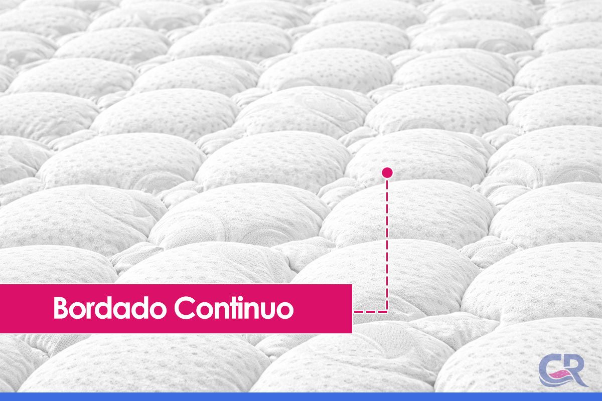 Colchão D33 Castor Black White DF Colchão D33 Castor Black White DF
