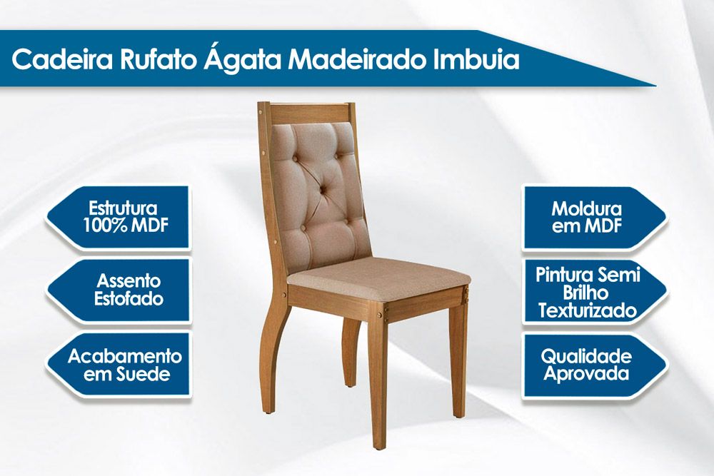 Cadeira Jantar Ágata Kit 2 Un Rufato