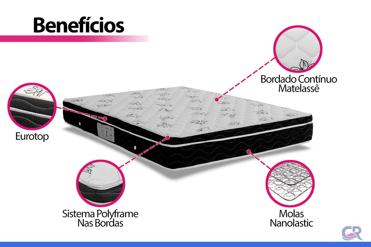 Colchão Molas Nanolastic Ortobom Physical Colchão Molas Nanolastic Ortobom Physical