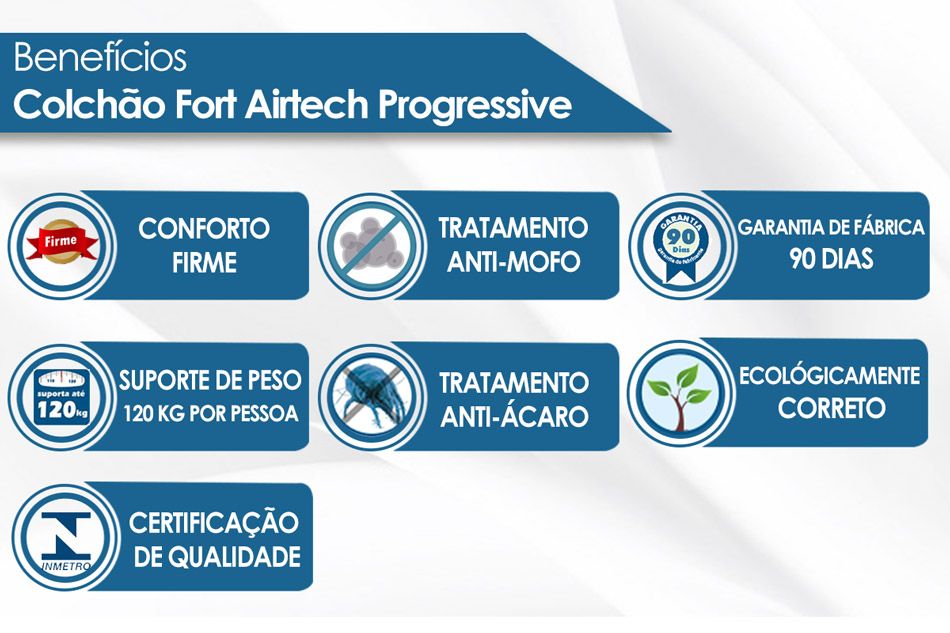 Colchão Molas Nanolastic Ortobom Airtech