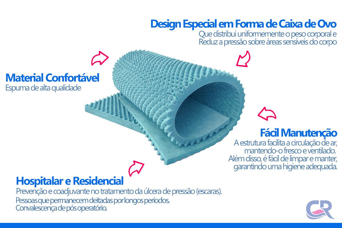 Colchonete D20 Caixa de Ovo Anti Escaras Ortobom