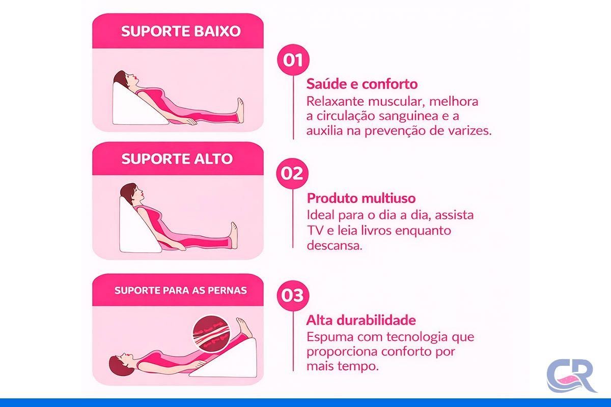 Travesseiro Suavencosto Sleep Anatômico Ortobom