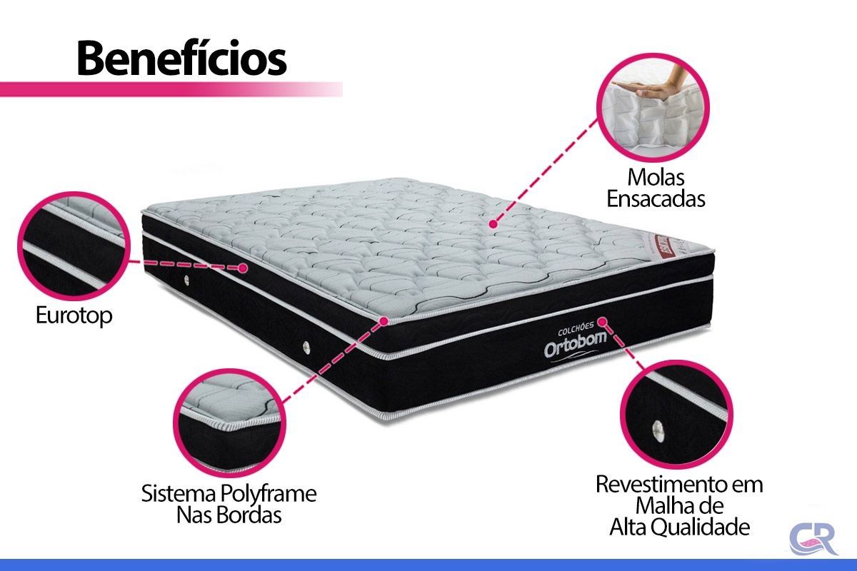 Cama Box CRC +Colchão Molas Elegant Ortobom