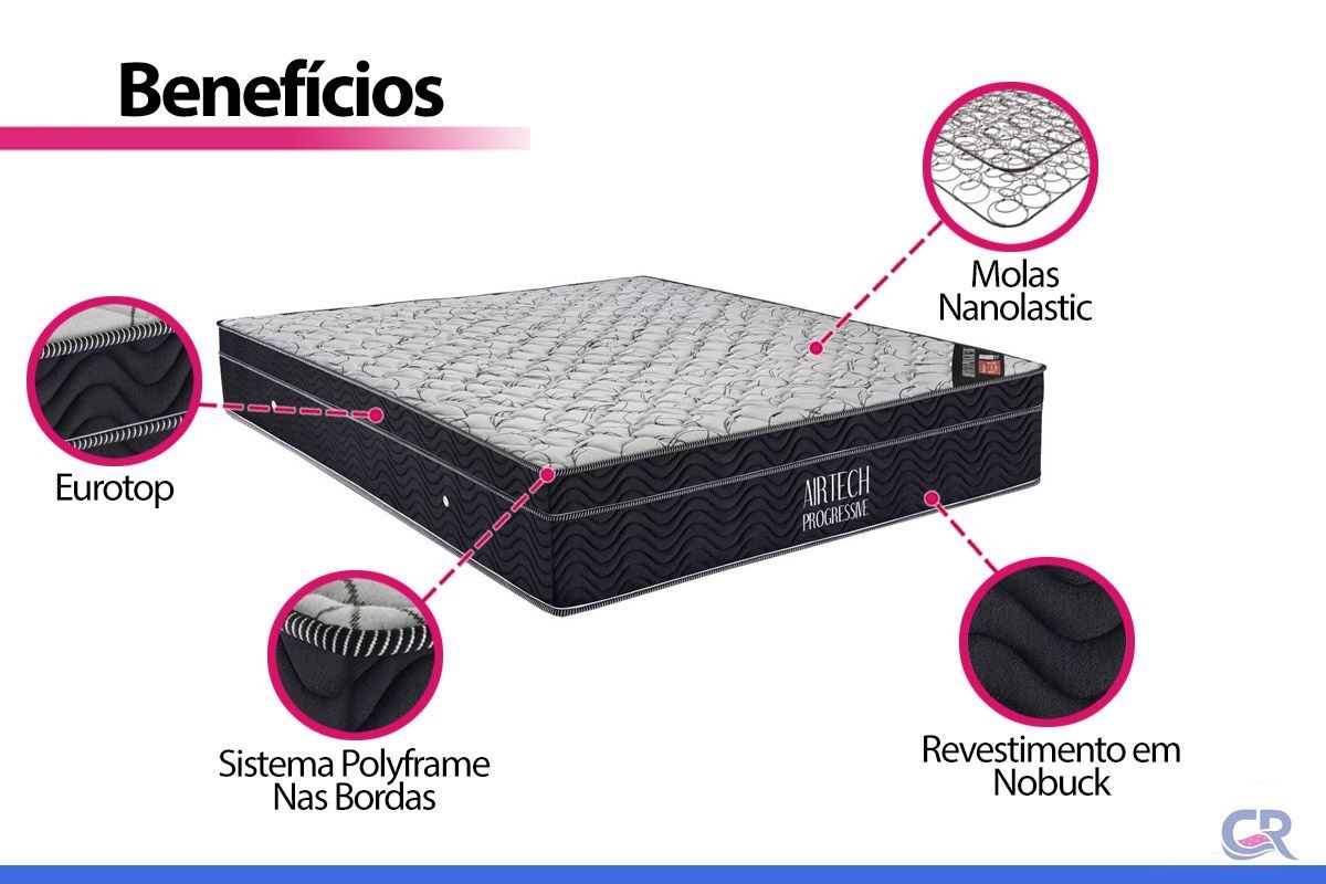 Cama Box CRC +Colchão Molas Airtech Ortobom