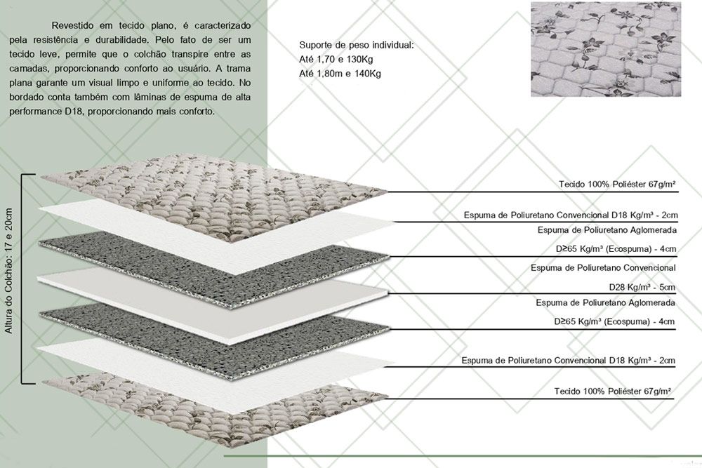 Cama Box CRC +Colchão Ortopédico Ortopedic Herval