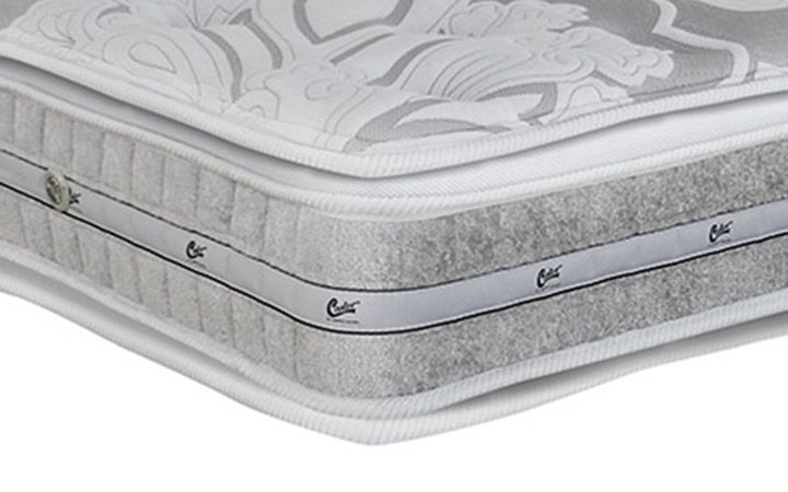Cama Box CRC +Colchão Molas SLX GrandPlush Castor