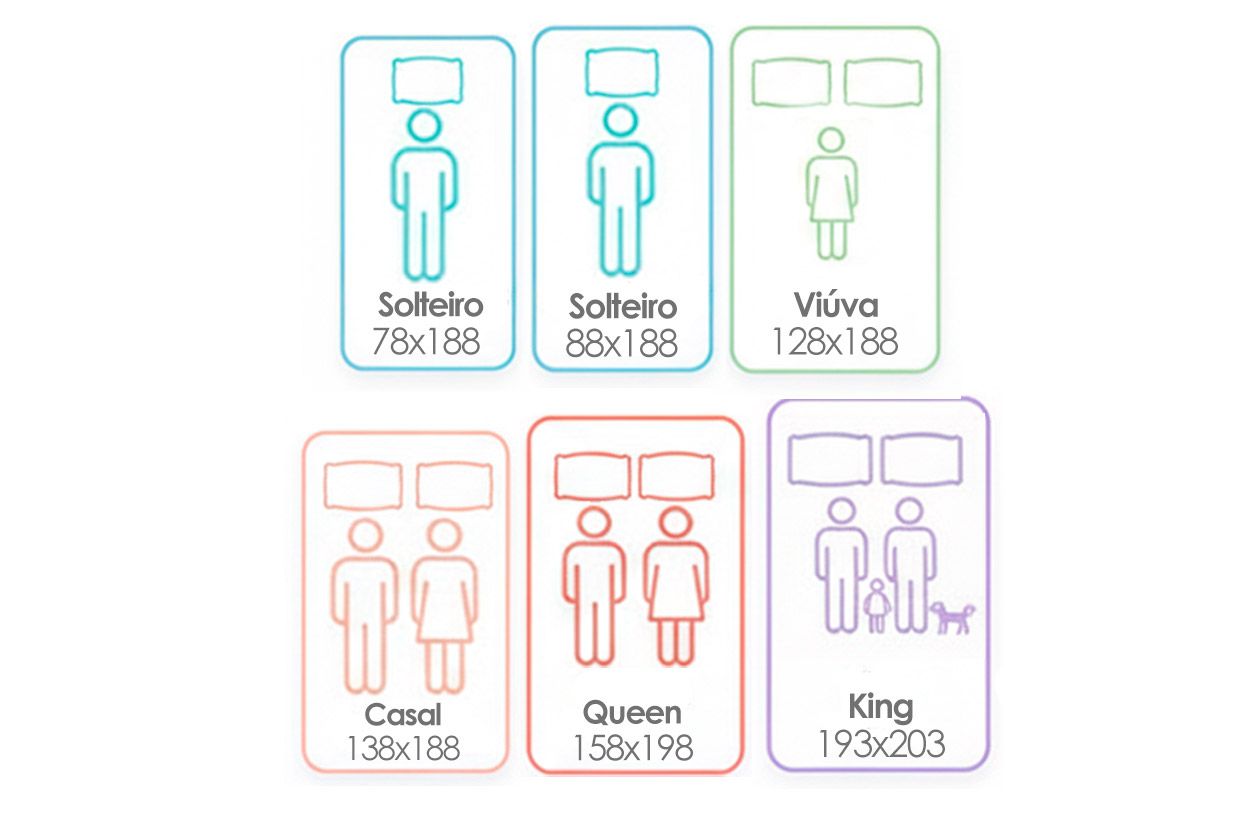 Colchão Ortopédico Orthoflex D33 Matera ST Colchão Ortopédico Orthoflex D33 Matera ST