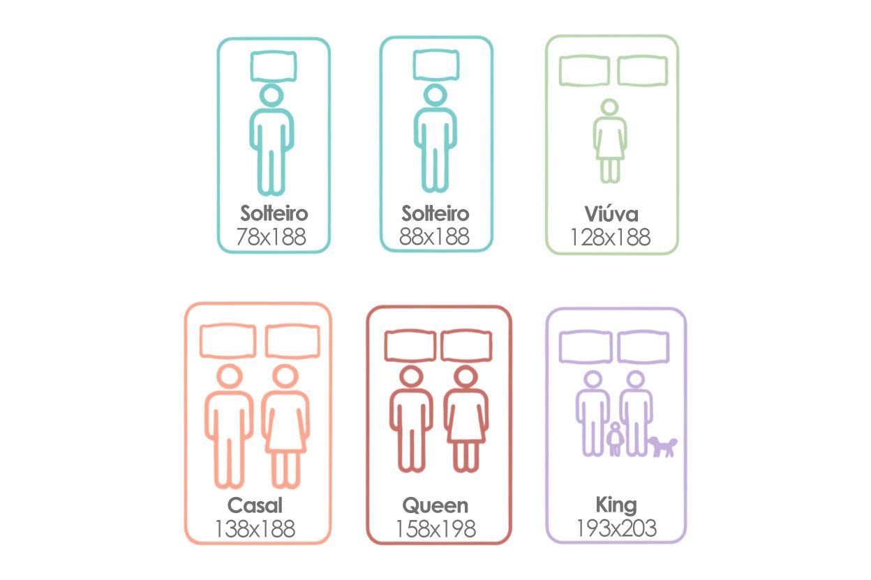 Colchão Ortopédico Orthoflex D45 Cecina Colchão Ortopédico Orthoflex D45 Cecina