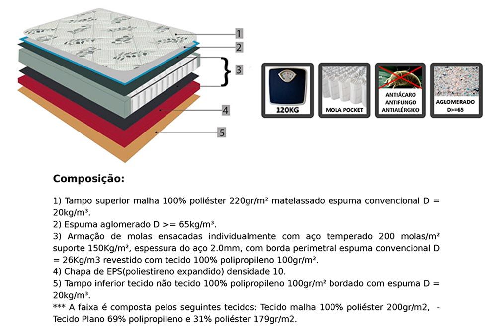 Cama Box CRC +Colchão Molas Torino Hibrido Orthoflex