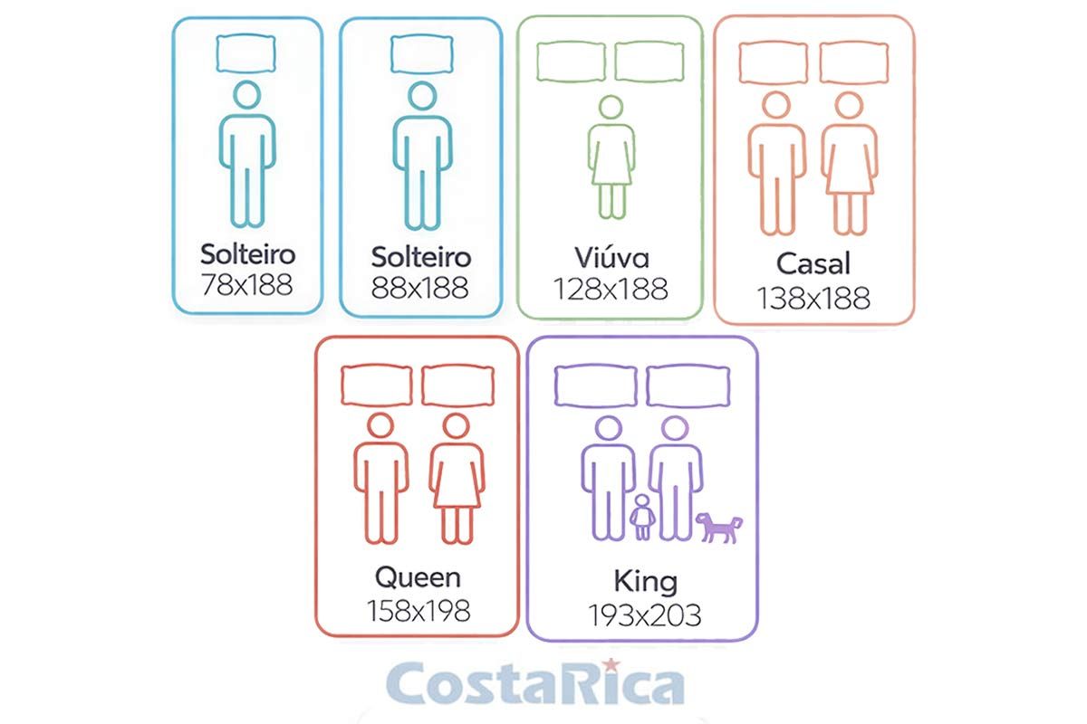 Colchão D45 Orthoflex Comfortpedic Line