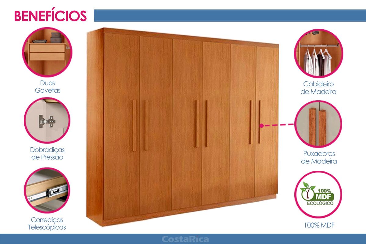 Guarda Roupa Solteiro 6 Portas Espanha Rufato Guarda Roupa Solteiro 6 Portas Espanha Rufato