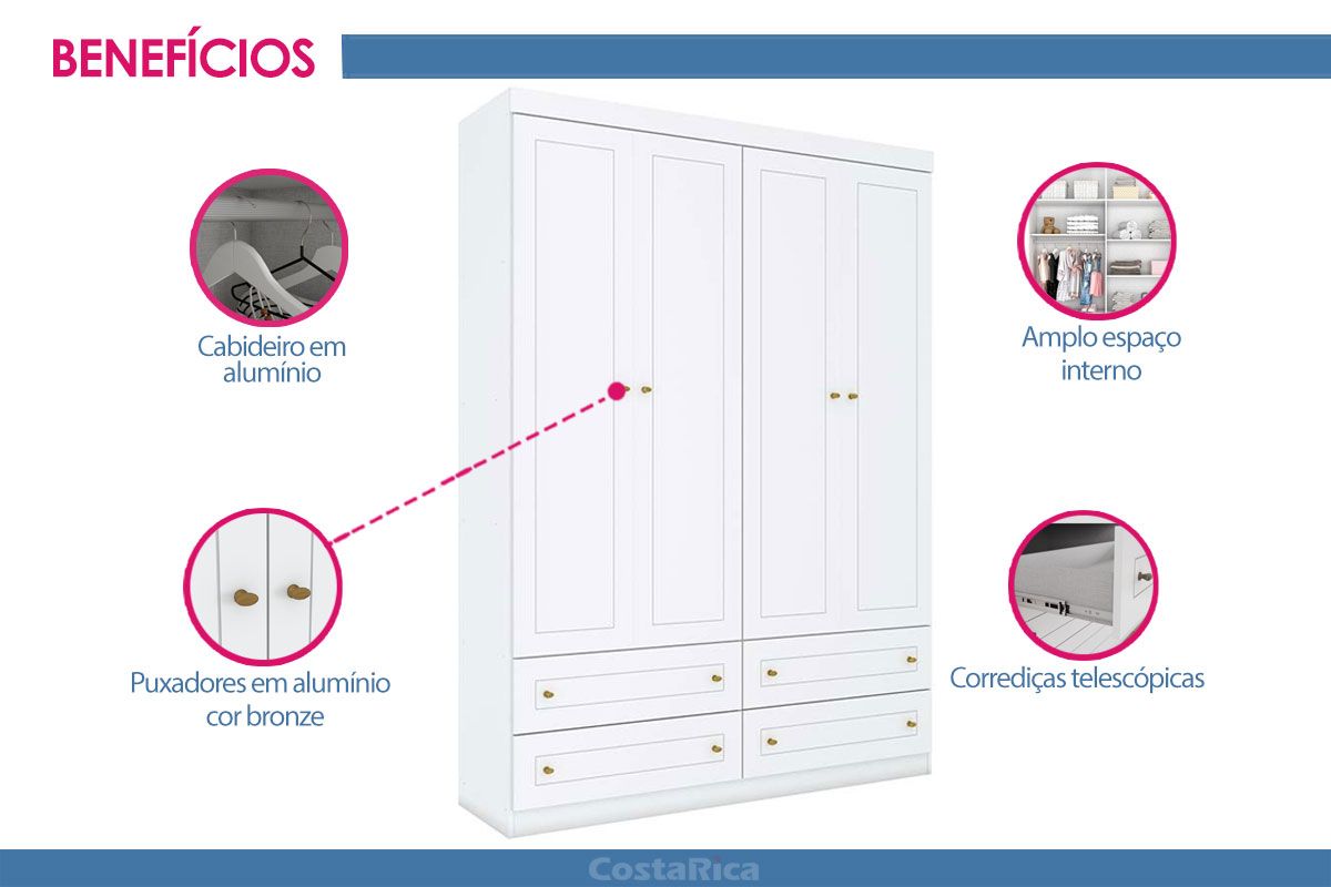 Guarda Roupa Solteiro 4 Portas e 4 Gavetas Americano Henn Guarda Roupa Solteiro 4 Portas e 4 Gavetas Americano Henn