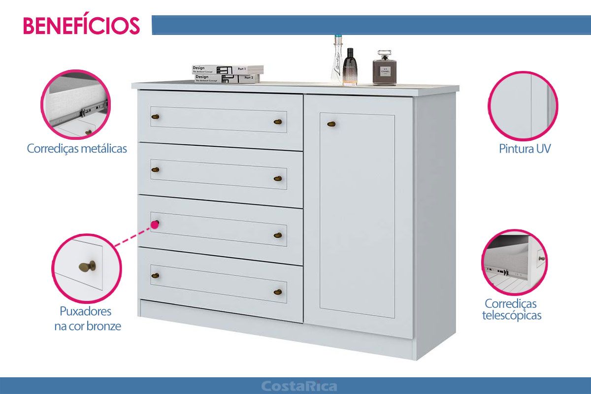 Cômoda Americana c/1 Porta e 4 Gavetas Henn Cômoda Americana c/1 Porta e 4 Gavetas Henn