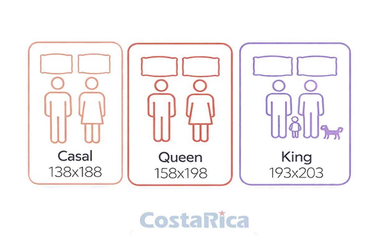 Colchão Molas Ensacadas Orthoflex Seleto Colchão Molas Ensacadas Orthoflex Seleto