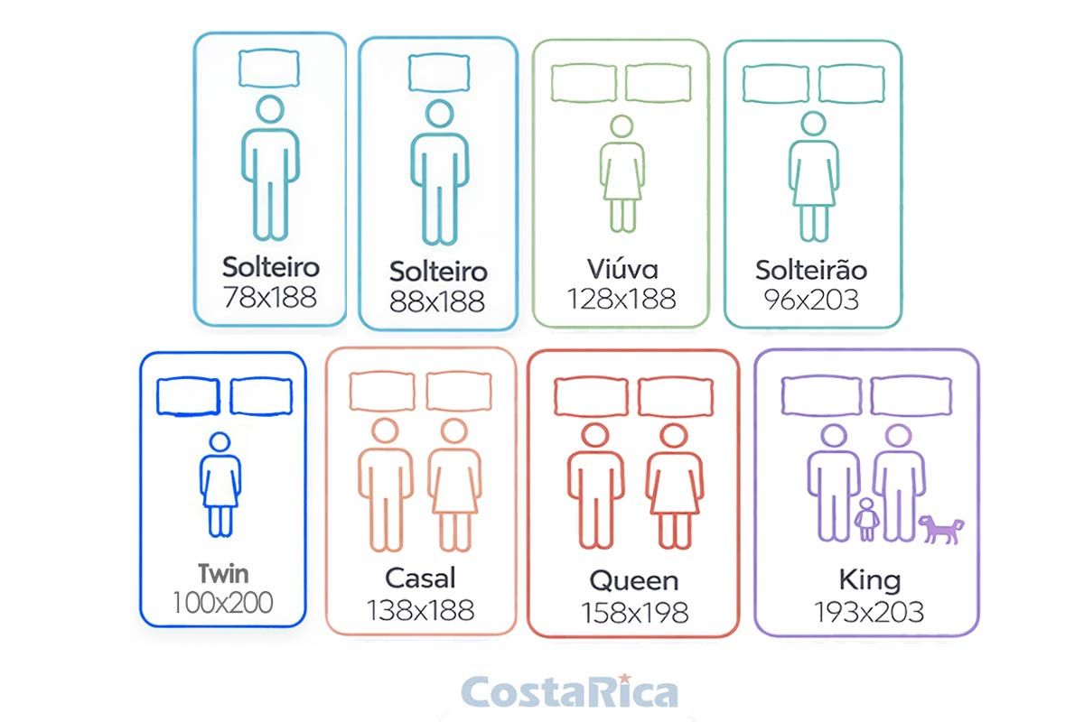 Colchão D28 Castor Sleep Max