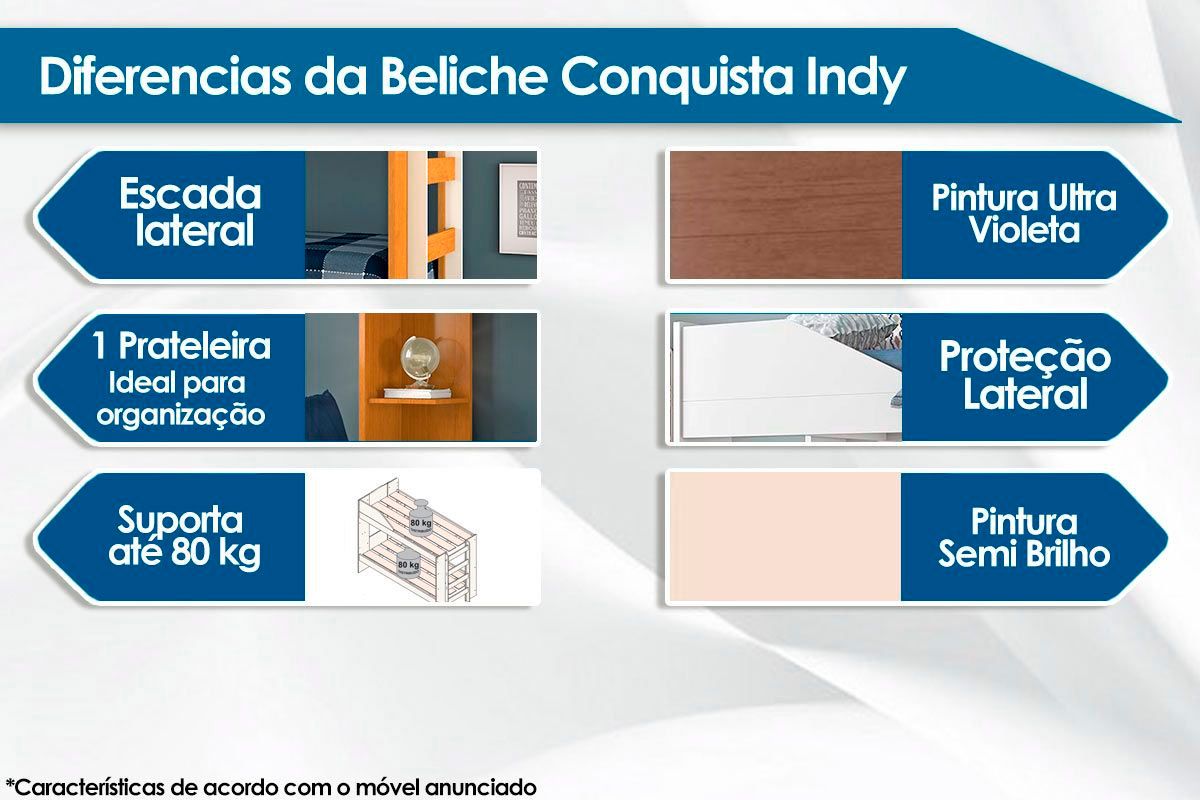Treliche Indy c/Auxiliar Conquista