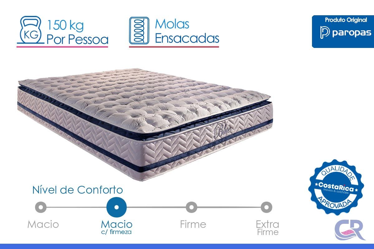 Colchão Molas Ensacadas Paropas Blue