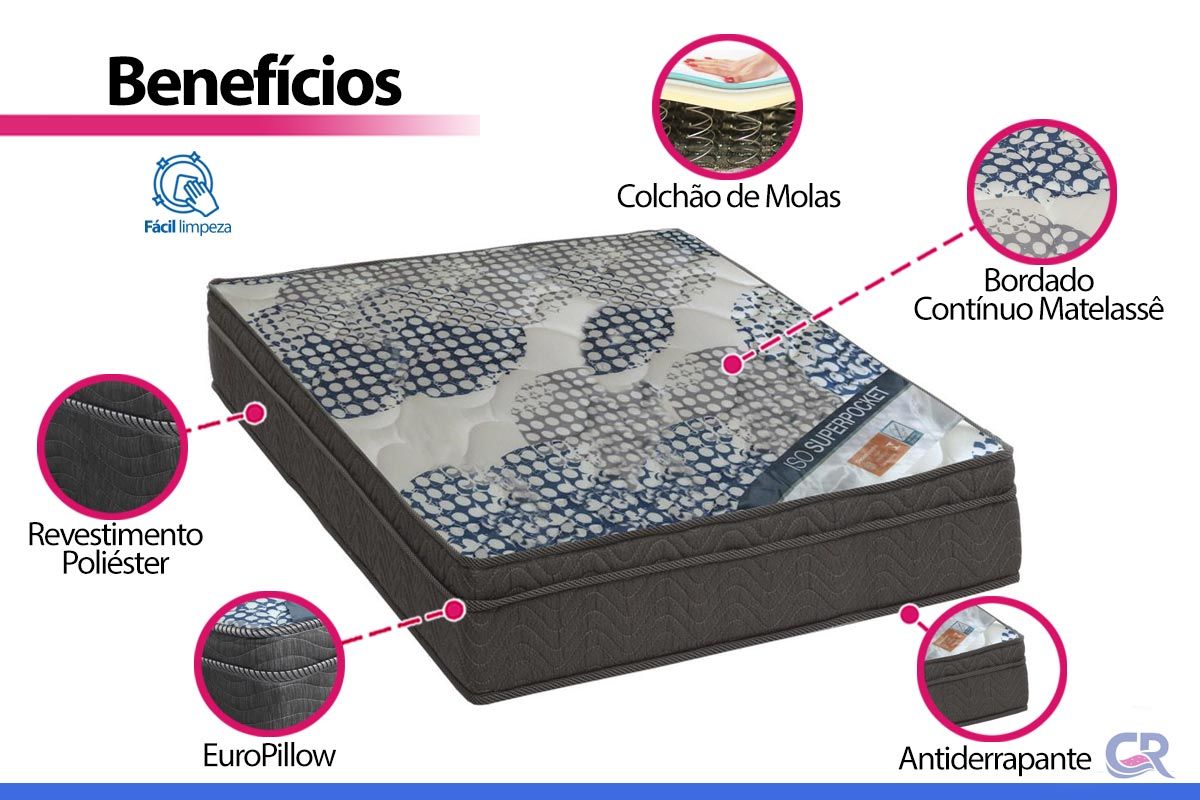 Colchão Molas Ensacadas Ortobom ISO