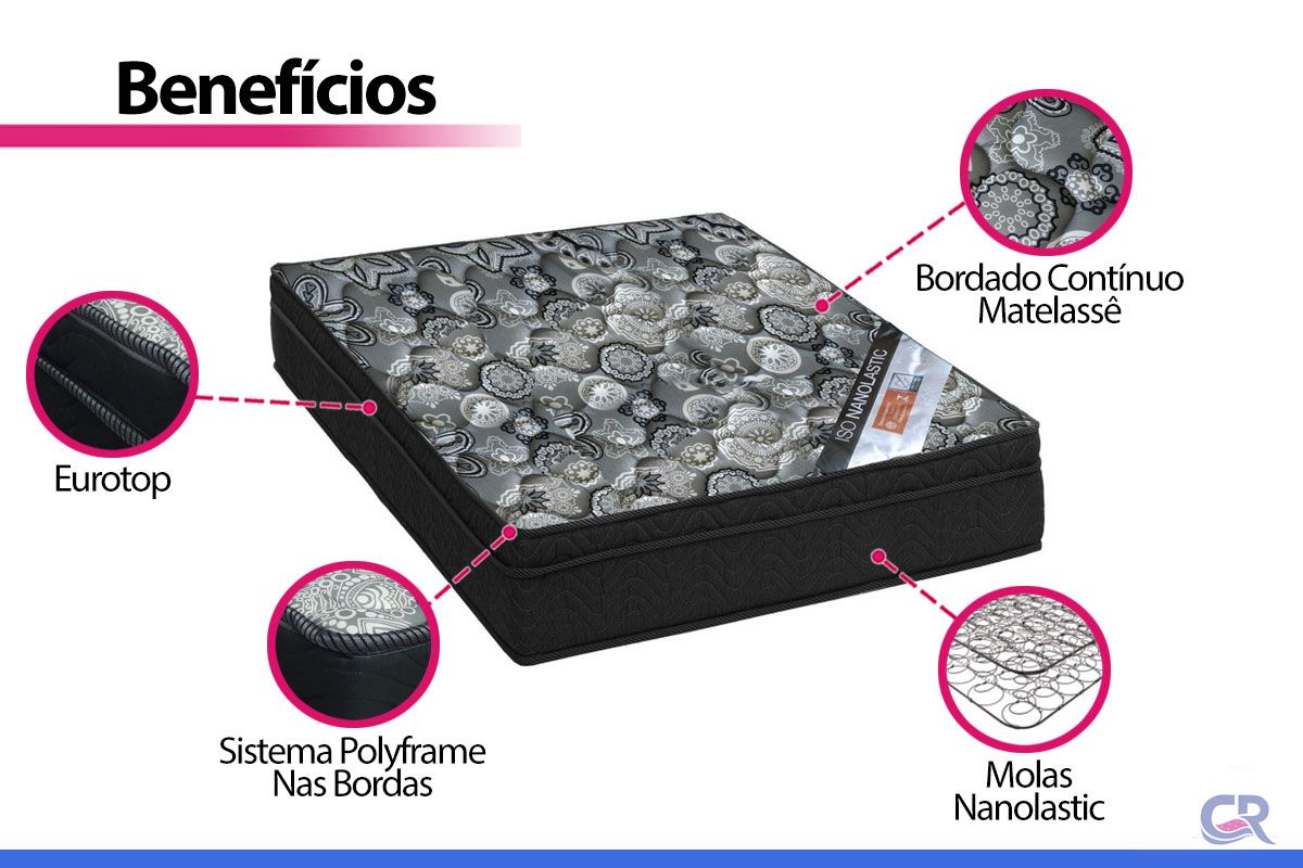 Colchão Molas Nanolastic Ortobom ISO Colchão Molas Nanolastic Ortobom ISO