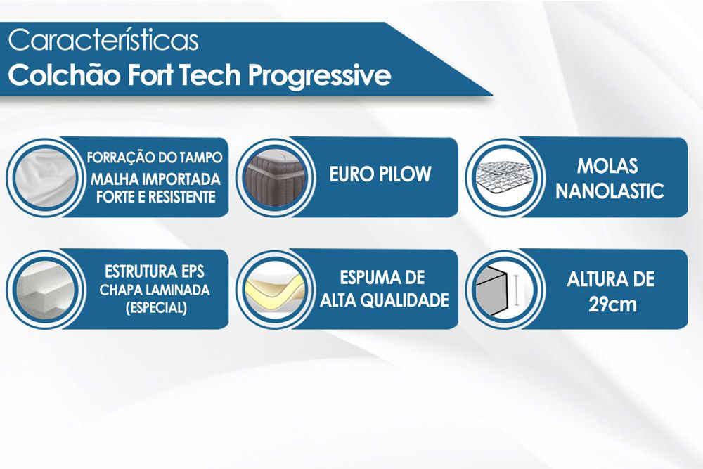 Colchão Molas Nanolastic Ortobom Airtech