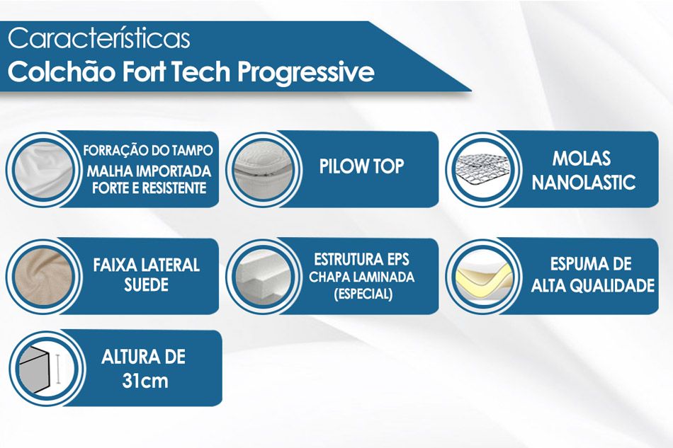 Colchão Molas Nanolastic Ortobom Fort Tech