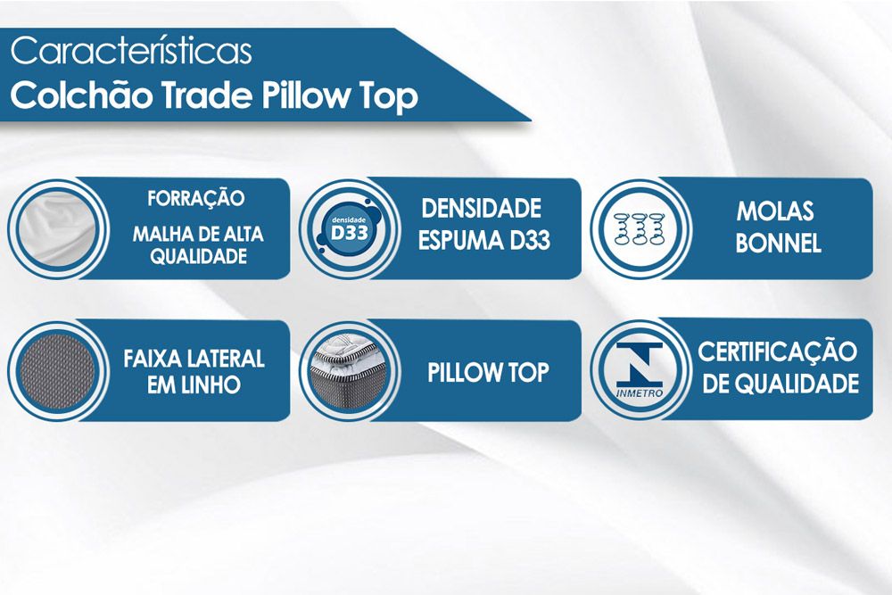 Cama Box CRC +Colchão Molas Trade Luckspuma