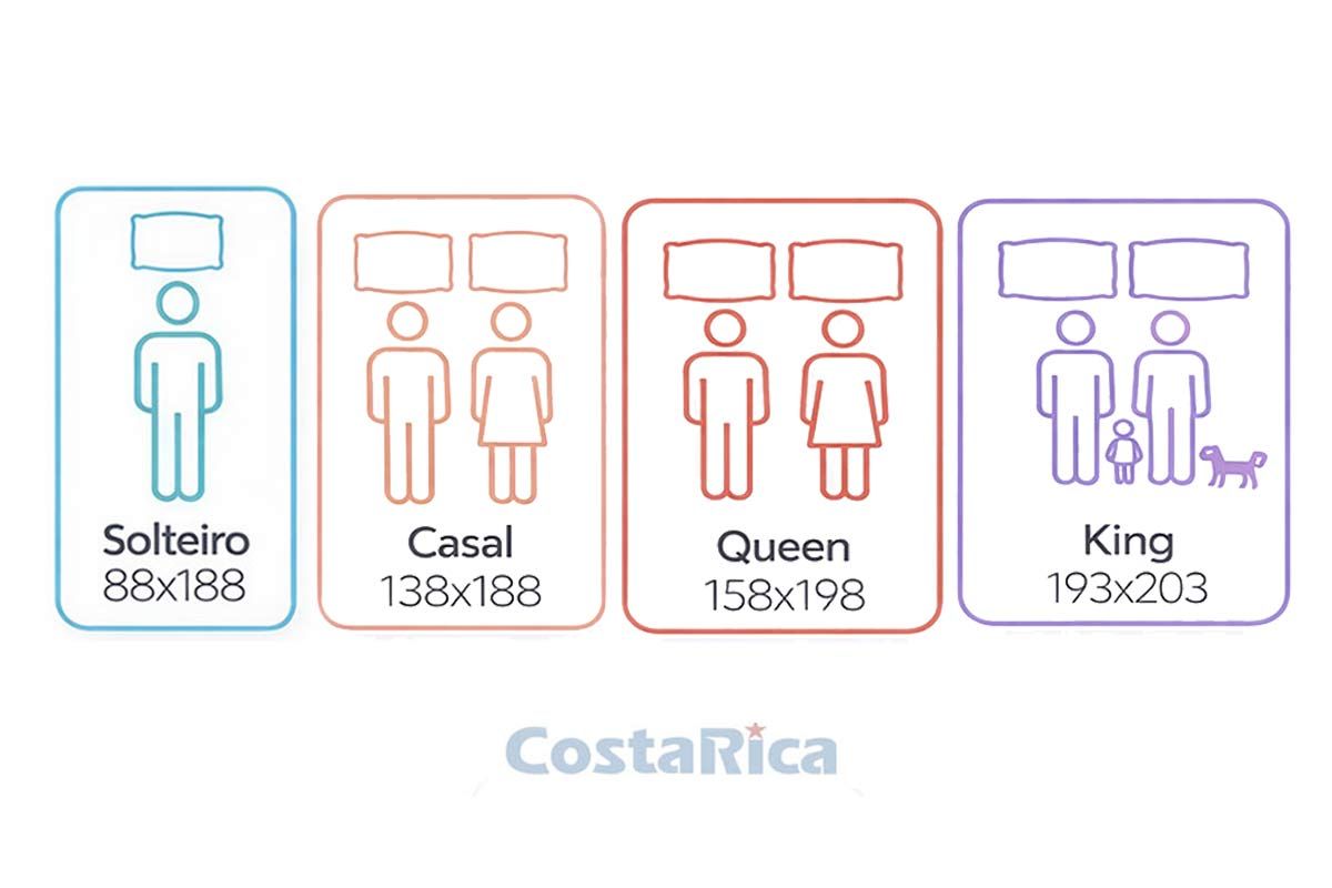 Cama Box CRC +Colchão Molas Classic Anjos