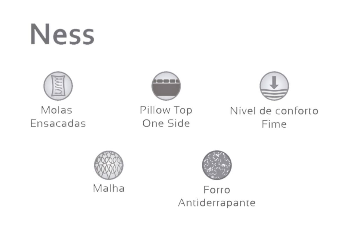 Cama Box CRC +Colchão Molas Ness Herval