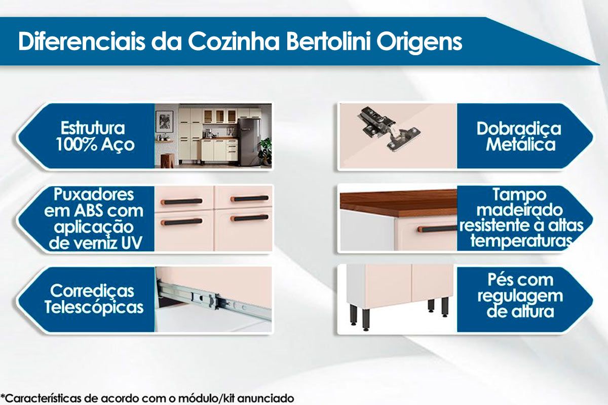 Armário Aéreo Cozinha Bertolini Origens 7009 c/3 Portas c/Vidro 120cm