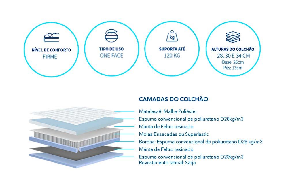 Cama Box CRC +Colchão Molas Diamond Polar