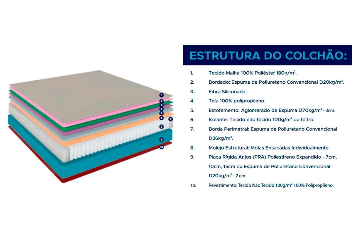 Cama Box Baú CRC +Colchão Molas Classic Anjos