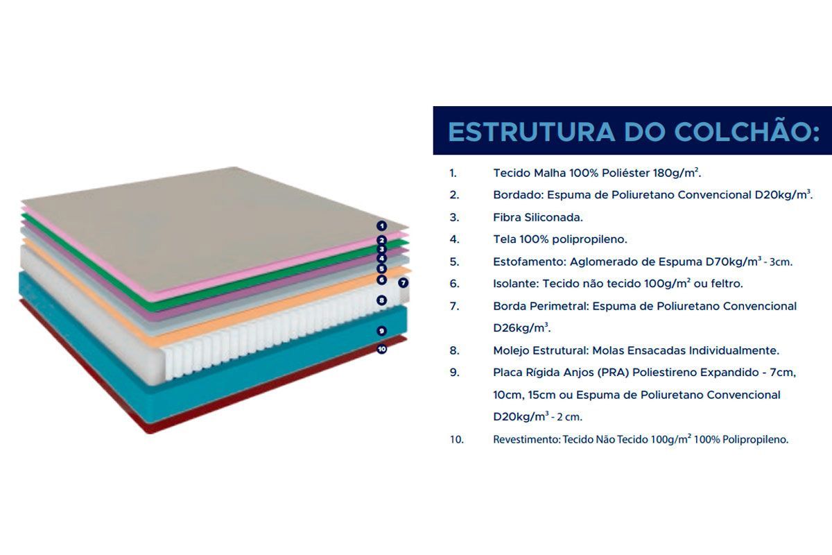 Cama Box c/Aux CRC +Colchão Molas Classic Anjos