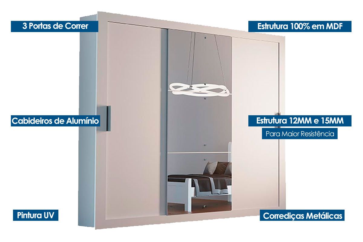Cama Box Casal+Colchão Classic+Guarda Roupa Veneza Luxo