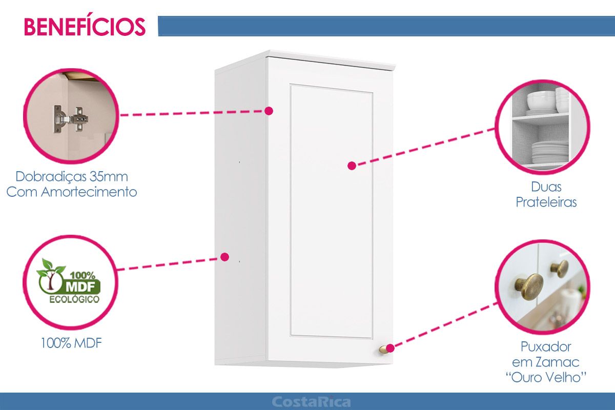 Armário Aéreo Cozinha Henn Americana c/1 Porta 40cm Armário Aéreo Cozinha Henn Americana c/1 Porta 40cm