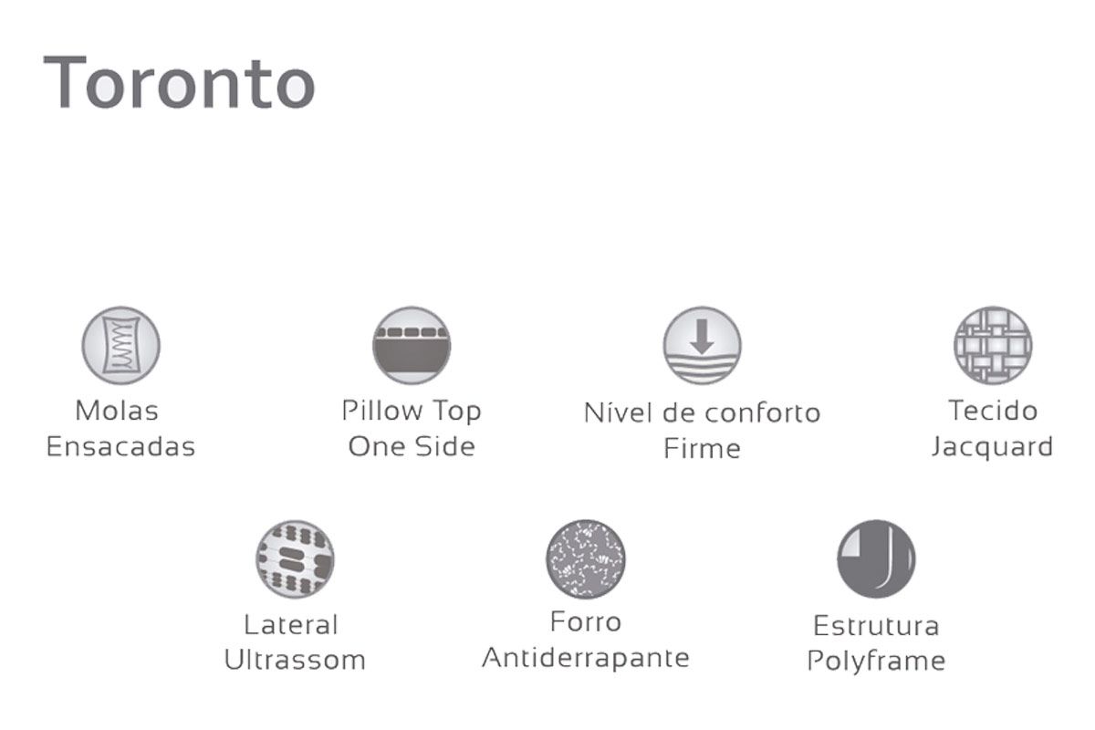 Colchão Molas Ensacadas Herval Toronto Colchão Molas Ensacadas Herval Toronto