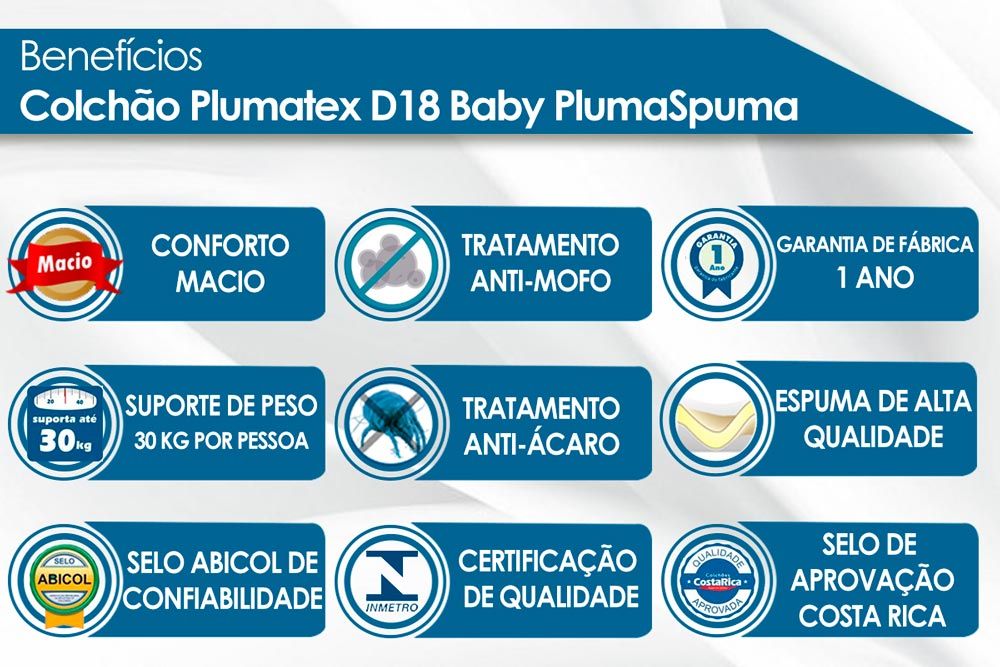 Colchão Plumatex D18 Baby PlumaSpuma Colchão Plumatex D18 Baby PlumaSpuma