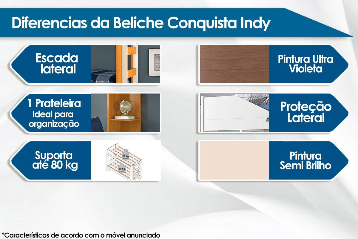 Colchão Physical Ortobom (3un) + Beliche Indy c/ Auxiliar