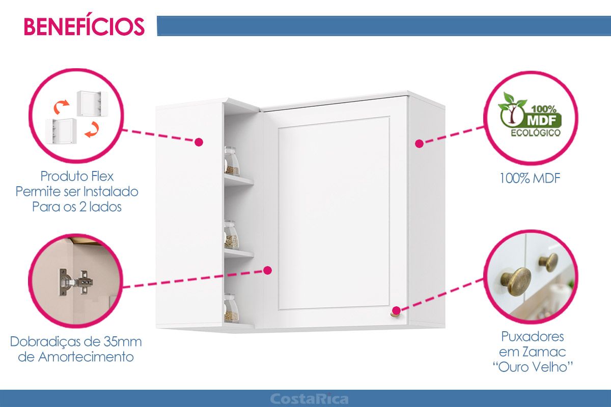 Armário Aéreo Cozinha Henn Americana Canto c/1 Porta 94cm Armário Aéreo Cozinha Henn Americana Canto c/1 Porta 94cm