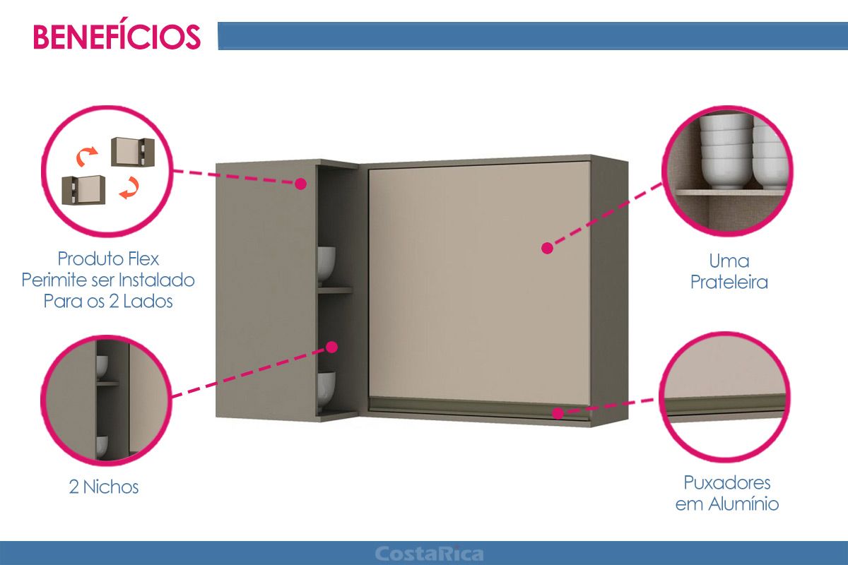 Armário Aéreo Cozinha Henn Connect Canto c/1 Porta e Nicho 94cm