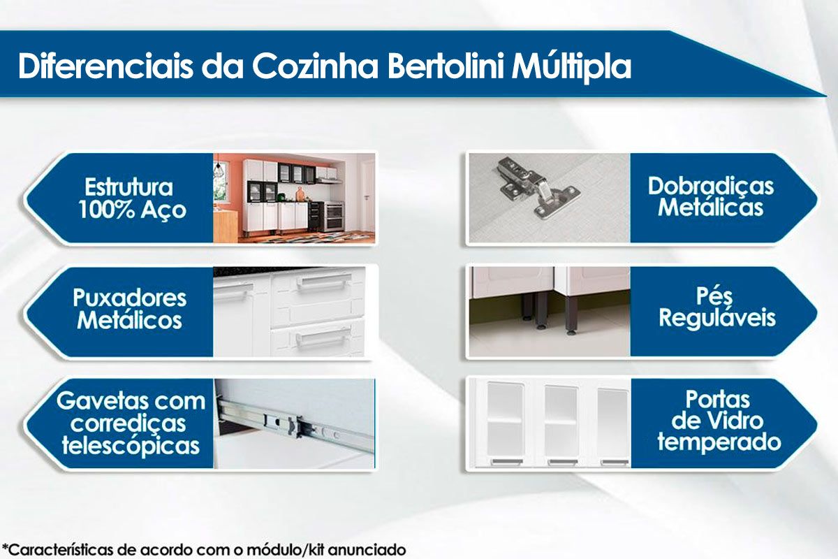 Balcão Cozinha Bertolini c/Tampo Múltipla 6114 c/3 Portas e 2 Gavetas 105cm