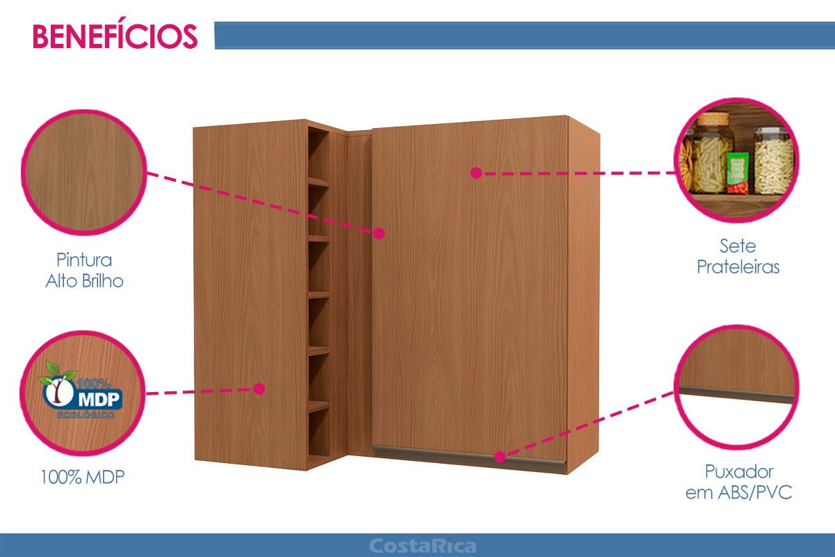 Armário Aéreo Cozinha Kappesberg Canto Maxxi G768 c/1 Porta 98cm