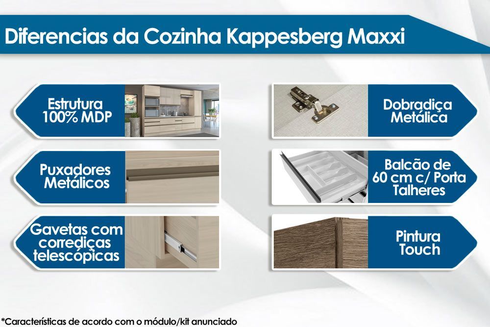 Armário Aéreo Cozinha Kappesberg Maxxi G770 Geladeira c/1 Porta c/Vidro 80cm Armário Aéreo Cozinha Kappesberg Maxxi G770 Geladeira c/1 Porta c/Vidro 80cm