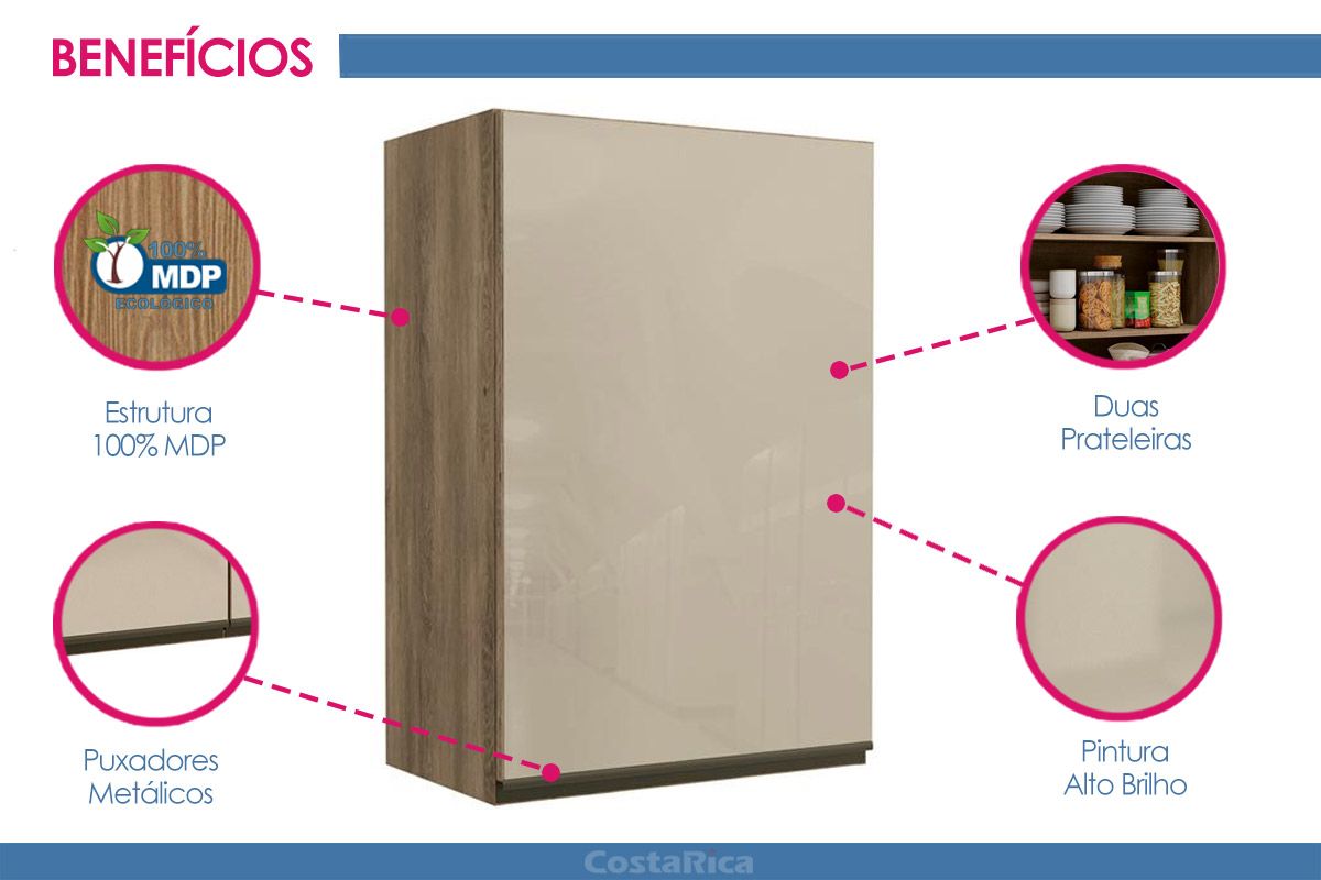 Armário Aéreo Cozinha Kappesberg Maxxi G763 c/1 Porta c/Vidro 60cm