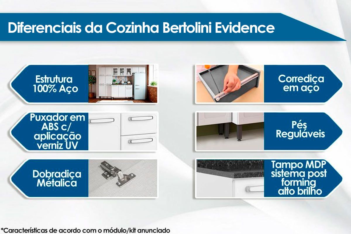 Balcão Cozinha Bertolini Evidence 7028 c/3 Portas e 4 Gavetas s/ Tampo 160cm