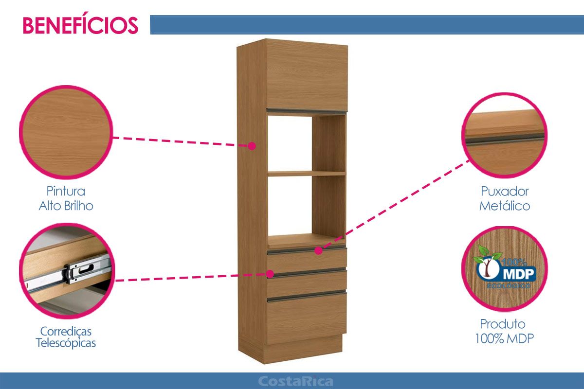 Paneleiro Cozinha Kappesberg Maxxi G750 c/1 Porta 3Gavs 70cm