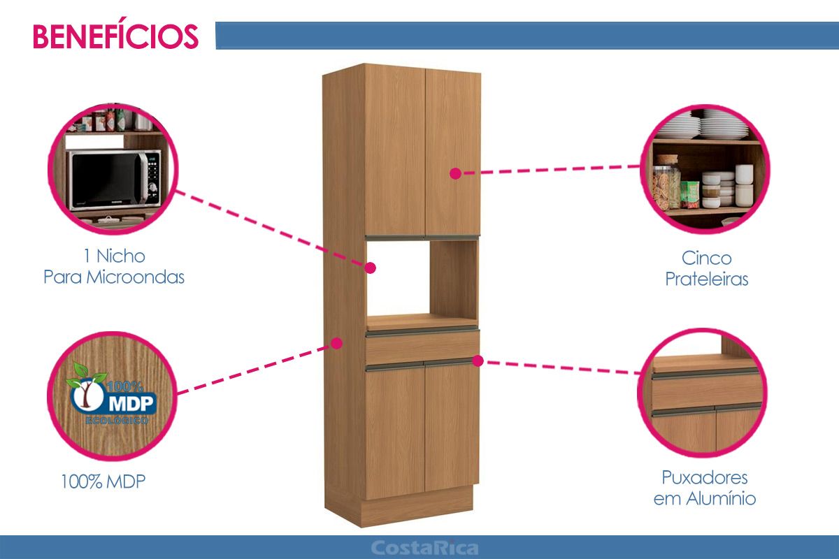 Paneleiro Cozinha Kappesberg Maxxi G751 c/4 Portas 1Gav 70cm Paneleiro Cozinha Kappesberg Maxxi G751 c/4 Portas 1Gav 70cm